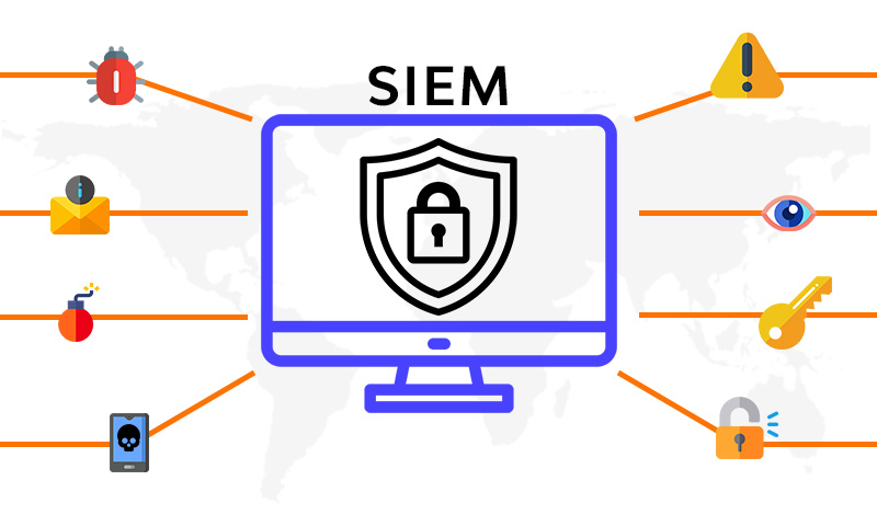 Network Security Diagram