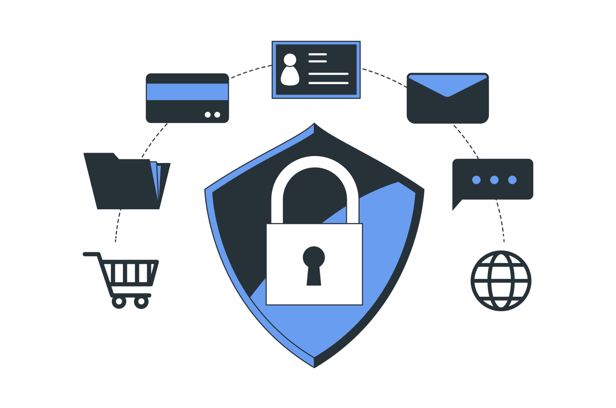 Network Security Diagram