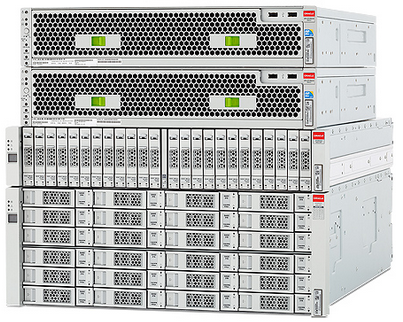Scalable Servers