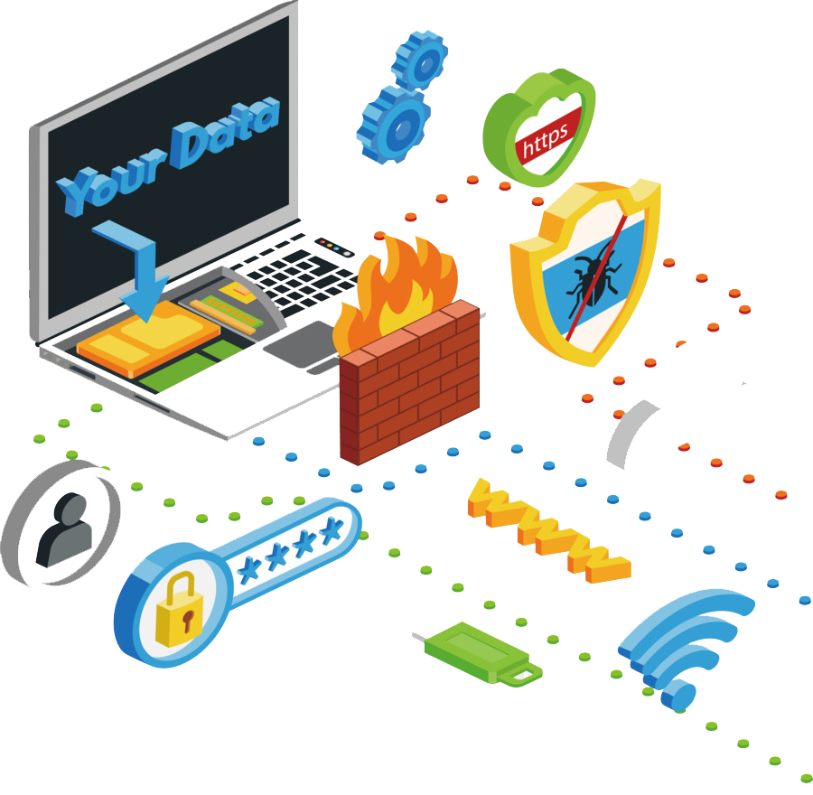 Security Solutions