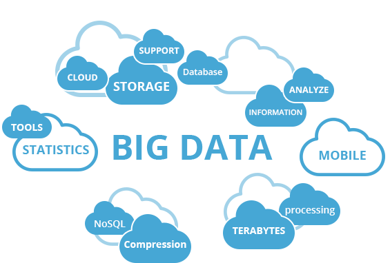 Liquidity Management Solutions