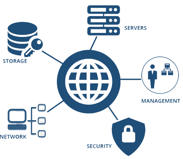 Global Transaction Banking